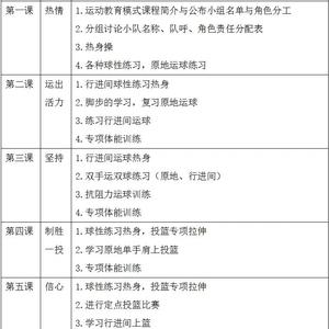 初中篮球训练详细计划表